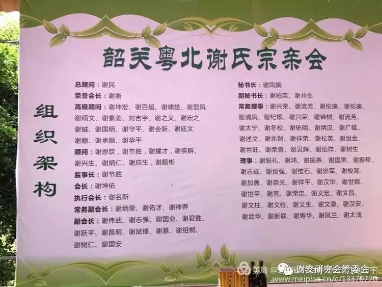 谢氏家族筹备联谊会,粤北谢氏宗亲联谊会