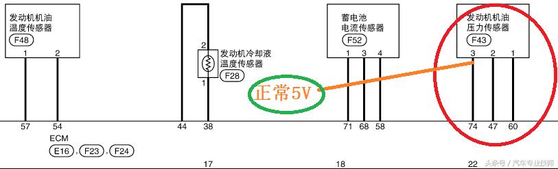 日产骐达发动机故障灯亮清洗阀体,日产机油故障灯图片