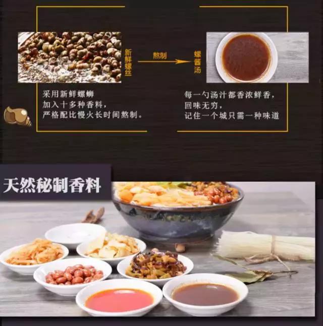 随时随地一壶热水就能吃上的美味螺蛳粉，我们帮你找好了！饿了么？