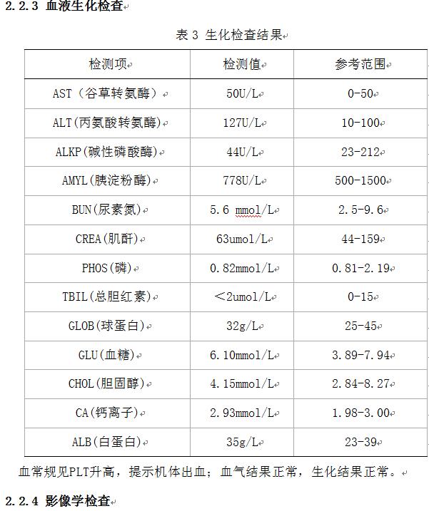 一例犬胸壁透创并发气胸诊治报告