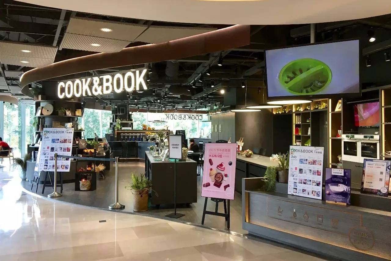 1704期魔都商业简报,魔都简报