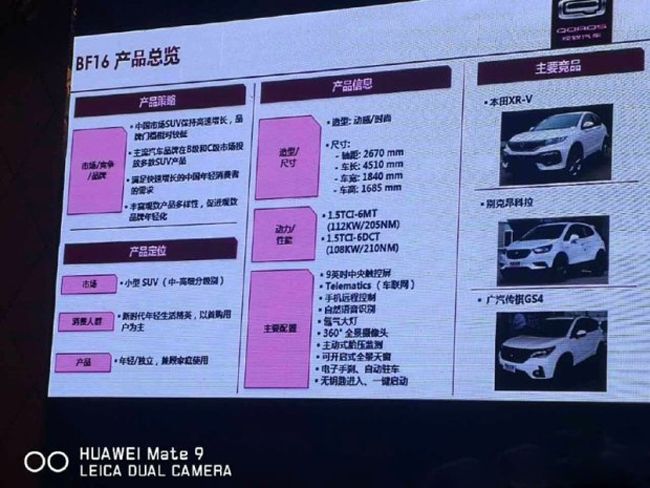 本周新车一览,一周海外新车汇总