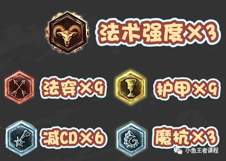 职业比赛非ban必选ap秒杀妖姬,职业比赛非ban必选英雄