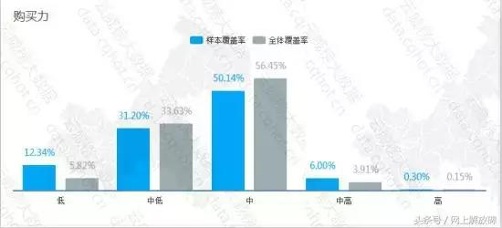 重庆英语口语培训课程推荐,重庆英语培训口语培训