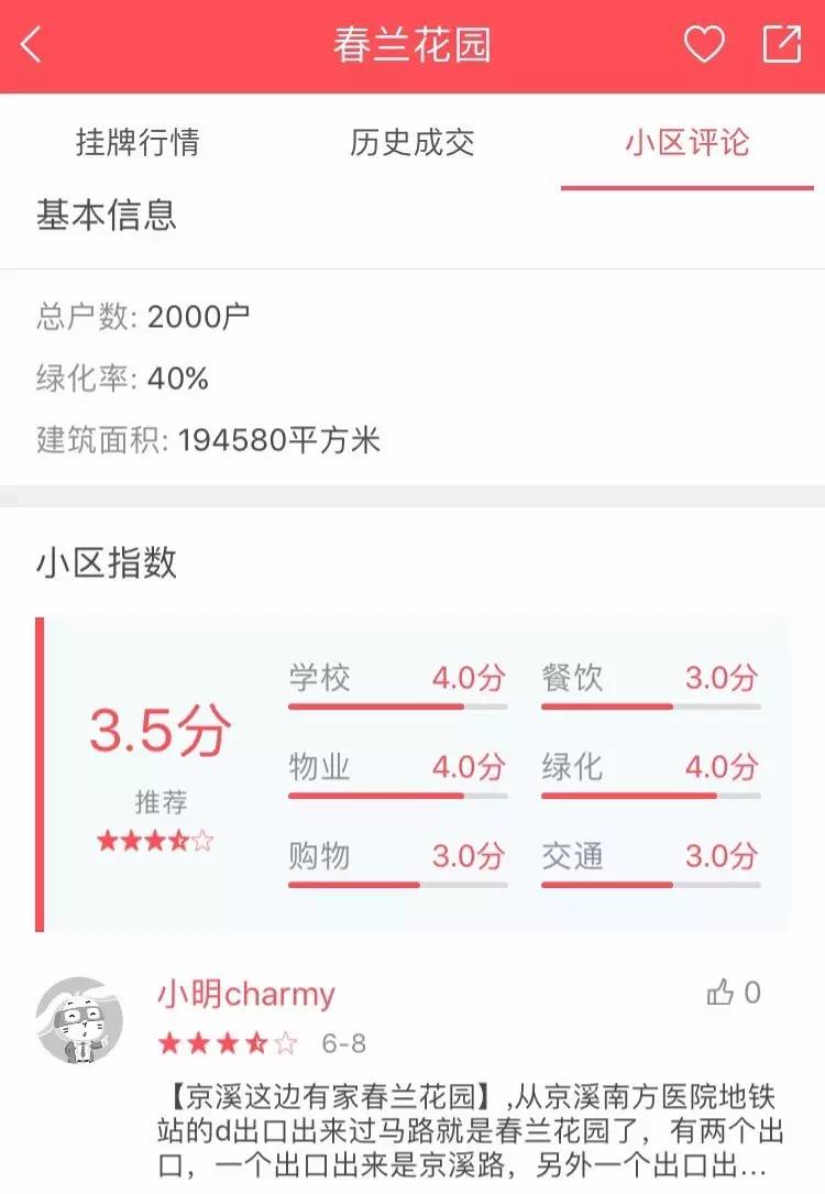 广州看房荔湾区,广州看房小区哪里最好
