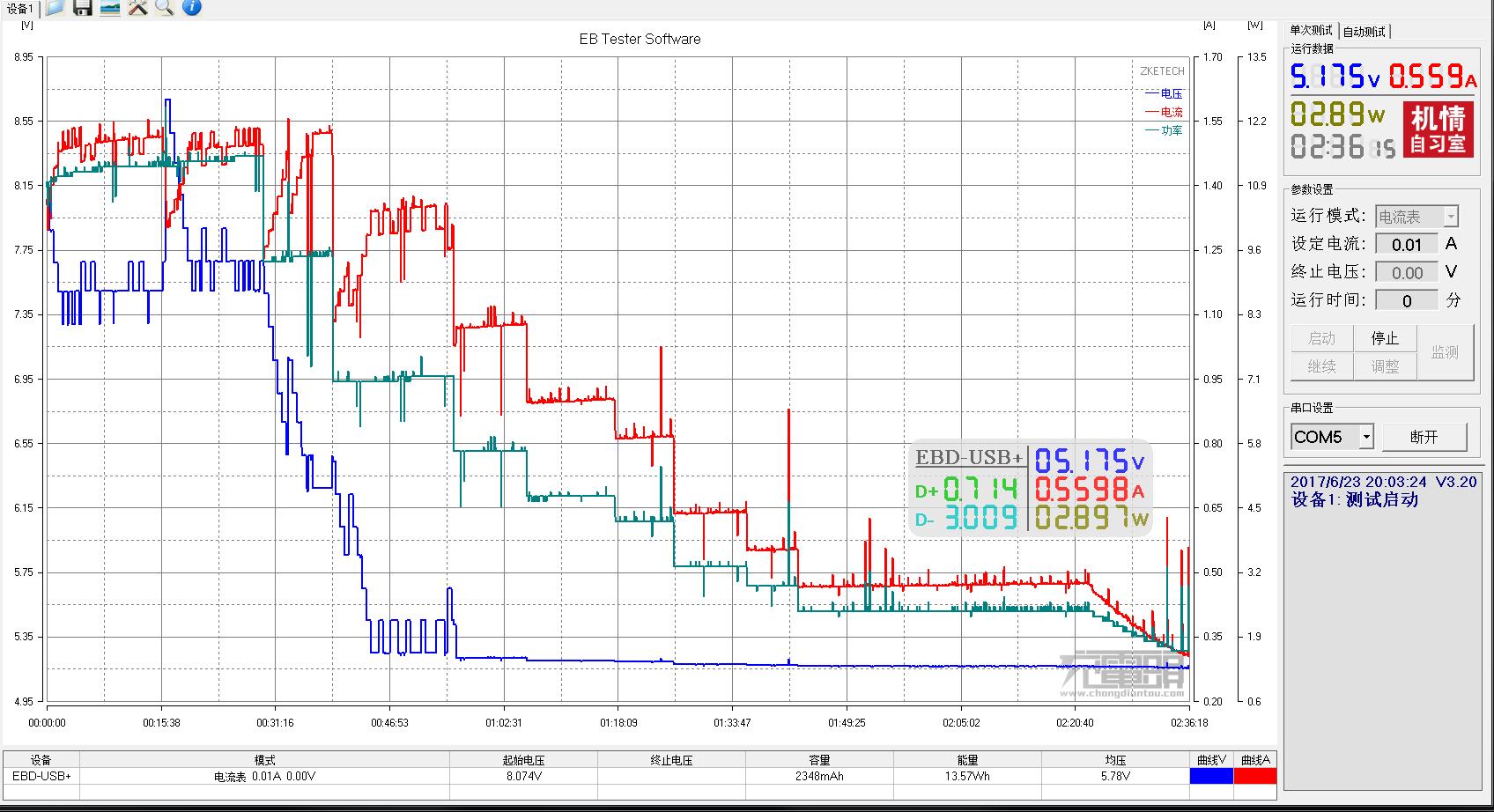 为啥都说索尼电视好,为什么都说索尼手机好