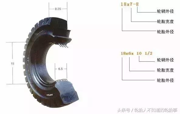 实心轮胎的优缺点,实心轮胎拆装过程