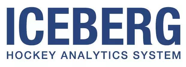 HiTech观察︱美国人说，这9家加拿大AI企业正在MakeCanadaGreatAgain！