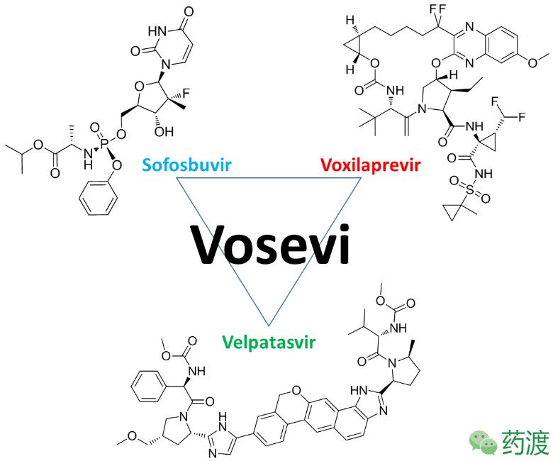 吉利德乙肝新药上市,吉利德丙肝项目