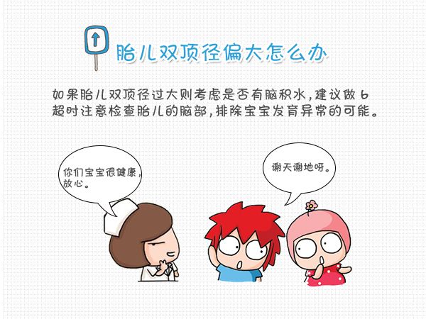 胎儿双顶径标准测量图,入盆以后双顶径测量准确吗