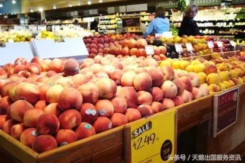 美国日常生活交流英语,美国日常生活常用英语