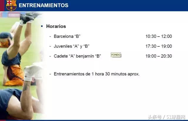 巴萨青训教程,巴萨青训体系有多强
