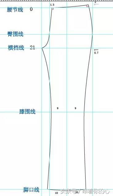 服装裁剪教学哈伦裤,女牛仔裤裁剪教程和尺寸