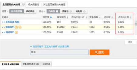 电商数据分析与数据实战,电商之数据分析工具有哪些