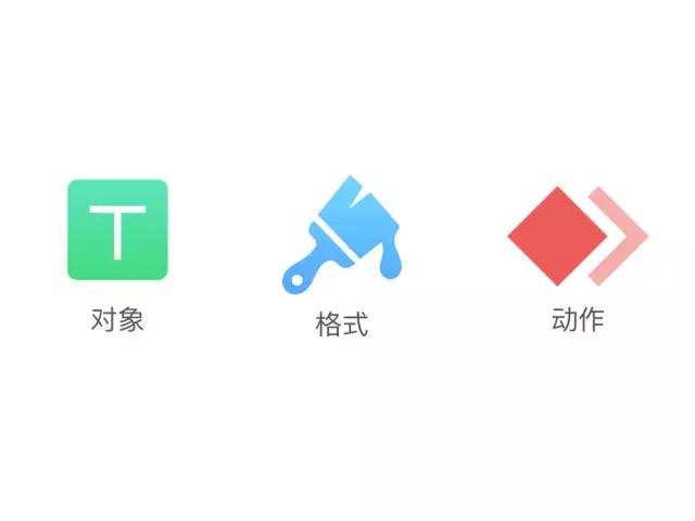 不会制作ppt别担心,初学者不会做ppt