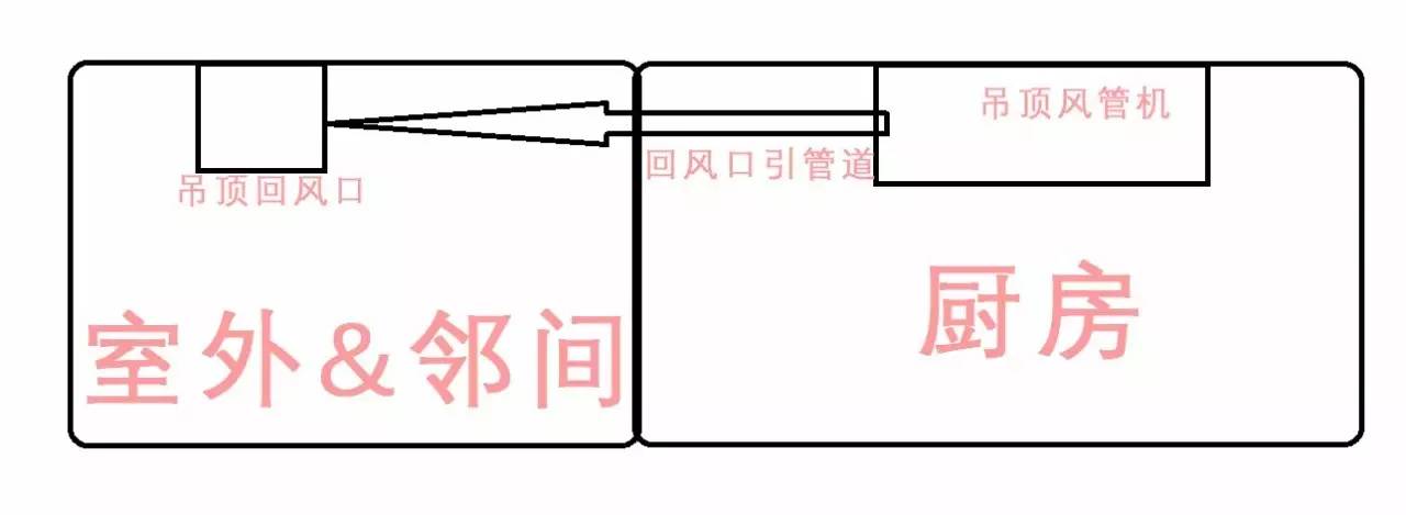 厨房热得快,厨房里热得快炸了