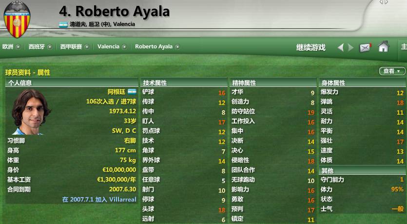 西甲球场巡礼之瓦伦西亚城市球场,西甲巡礼马德里竞技