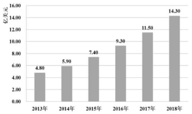 基蛋生物发展前景与投资价值,基蛋生物龙头股票