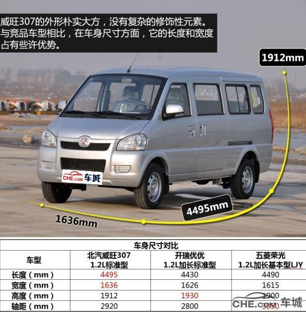 北汽威旺307面包车质量怎么样,北汽威旺电动面包车307