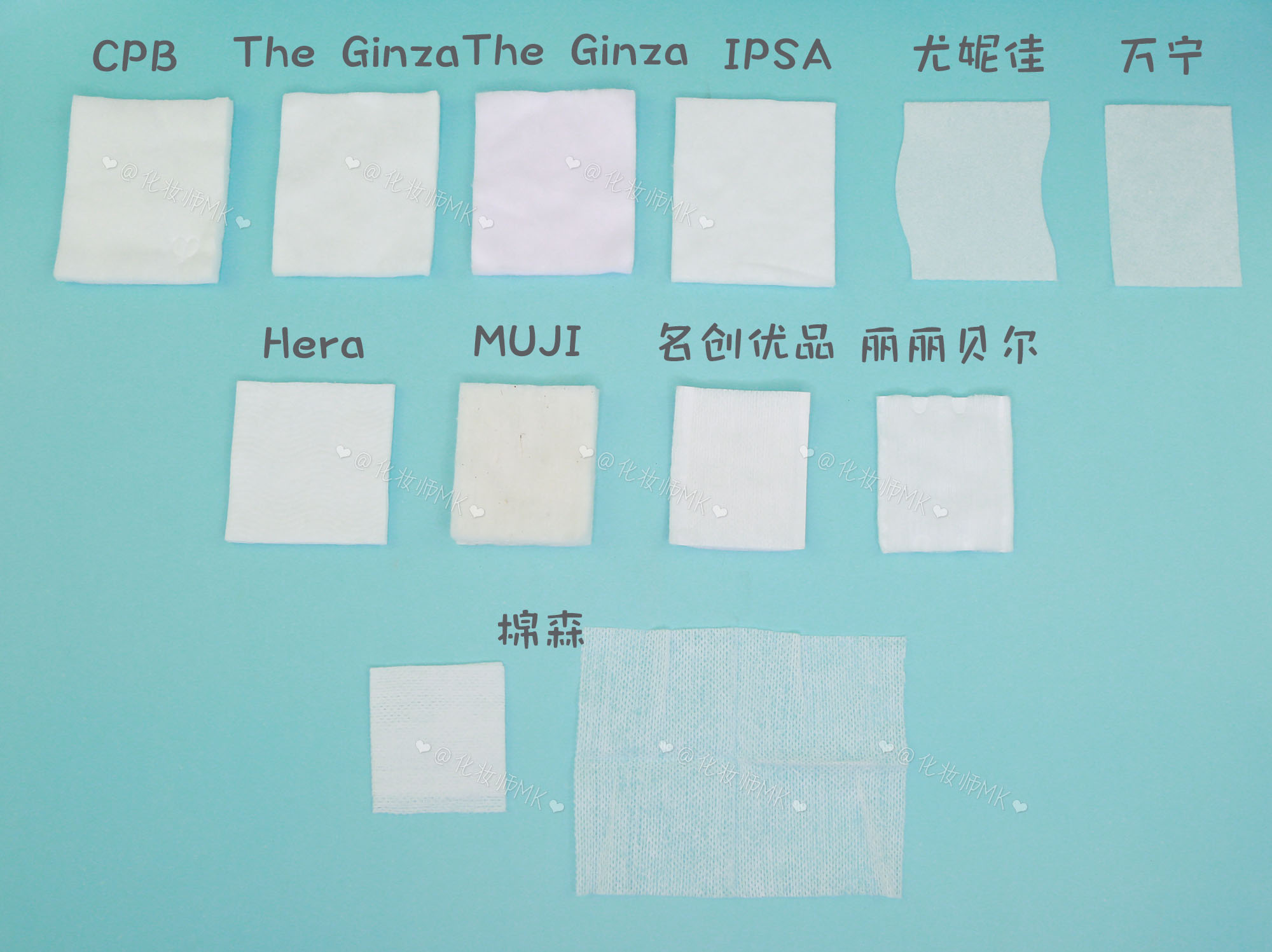 10元钱和100元的区别,化妆棉到底有必要用吗