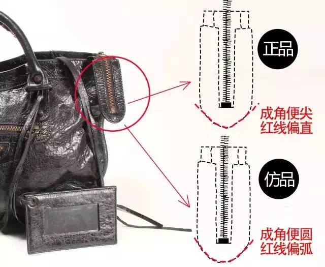 巴黎世家机车包金属铁标真假,巴黎世家机车包五金