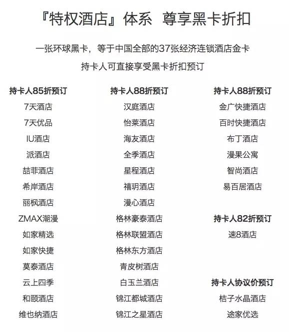 买了郑爽代言的「环球黑卡」，交了199RMB的智商税……
