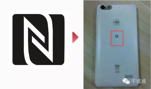 广佛通可以在手机上直接充值吗,广佛通自助充值点