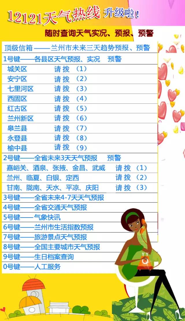 看一下未来的天气,报告一下未来的天气