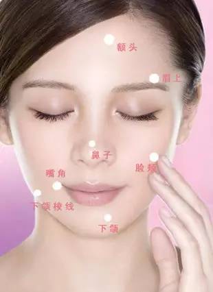 战痘｜史上最全”战痘“解答50+合集！