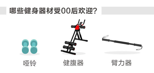 哑铃拉力器,健身器材拉力器哑铃