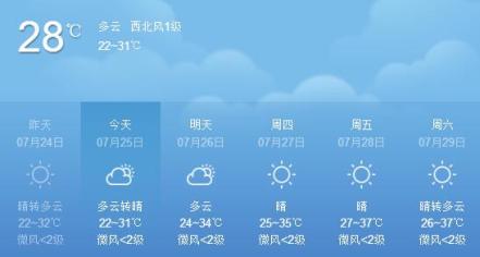 新疆考入清华大学最多的学校,从新疆考上清华大学的学生有没有