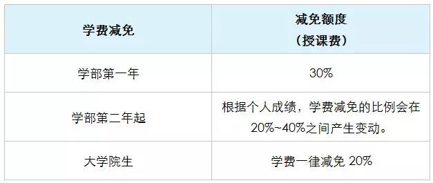 鐣欏鏃ユ湰,鏃ユ湰娉曟斂澶у