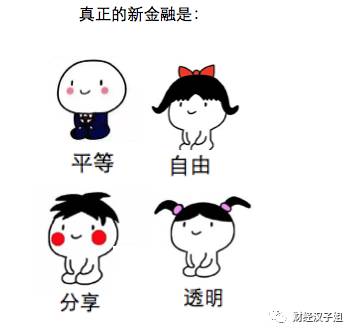 点融获得新一轮投资,点融网融资