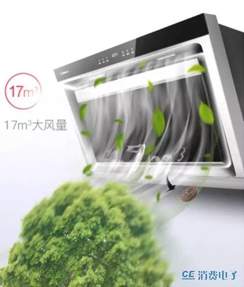 17立方米大吸力,吸力17立方的抽油烟机