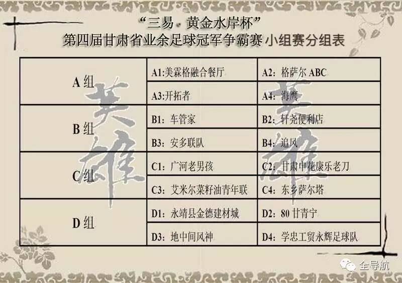 甘肃2017三对三篮球赛,兰州市2022业余足球比赛