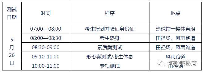 浏阳一中2024特长生高中招生,初升高体育特长生怎么报名