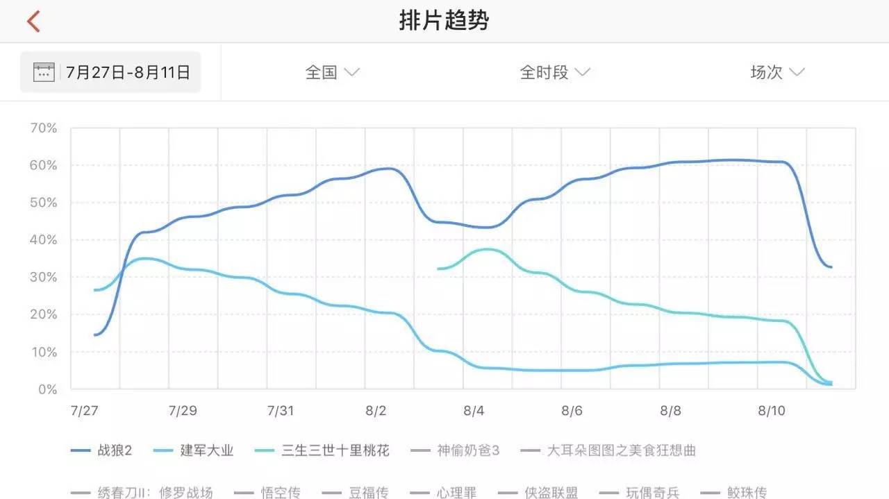 战狼2深度分析,战狼2的深度解析