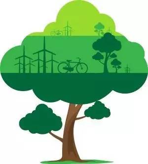 顶起!苏州又双叒叕在全球宜居城市中拿大陆第一,背后离不开“绿色GDP”!