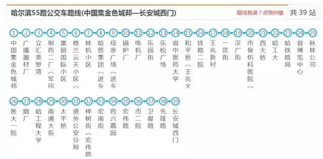 哈尔滨人注意事项,哈尔滨人必须知道的三个问题