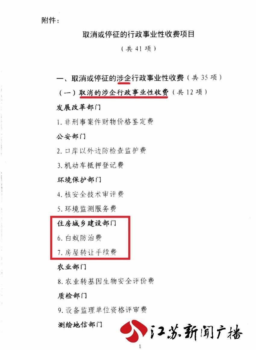因为这两个字，数百人买房多花了一大笔钱！快看看你有没有