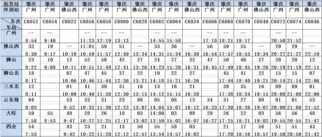 肇庆旅游高铁攻略路线推荐,肇庆旅游高铁攻略路线