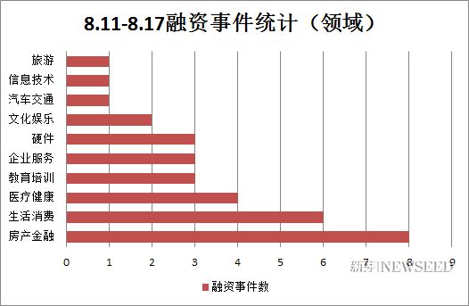 创业维艰如何克服,创业再苦再难也得坚持一下