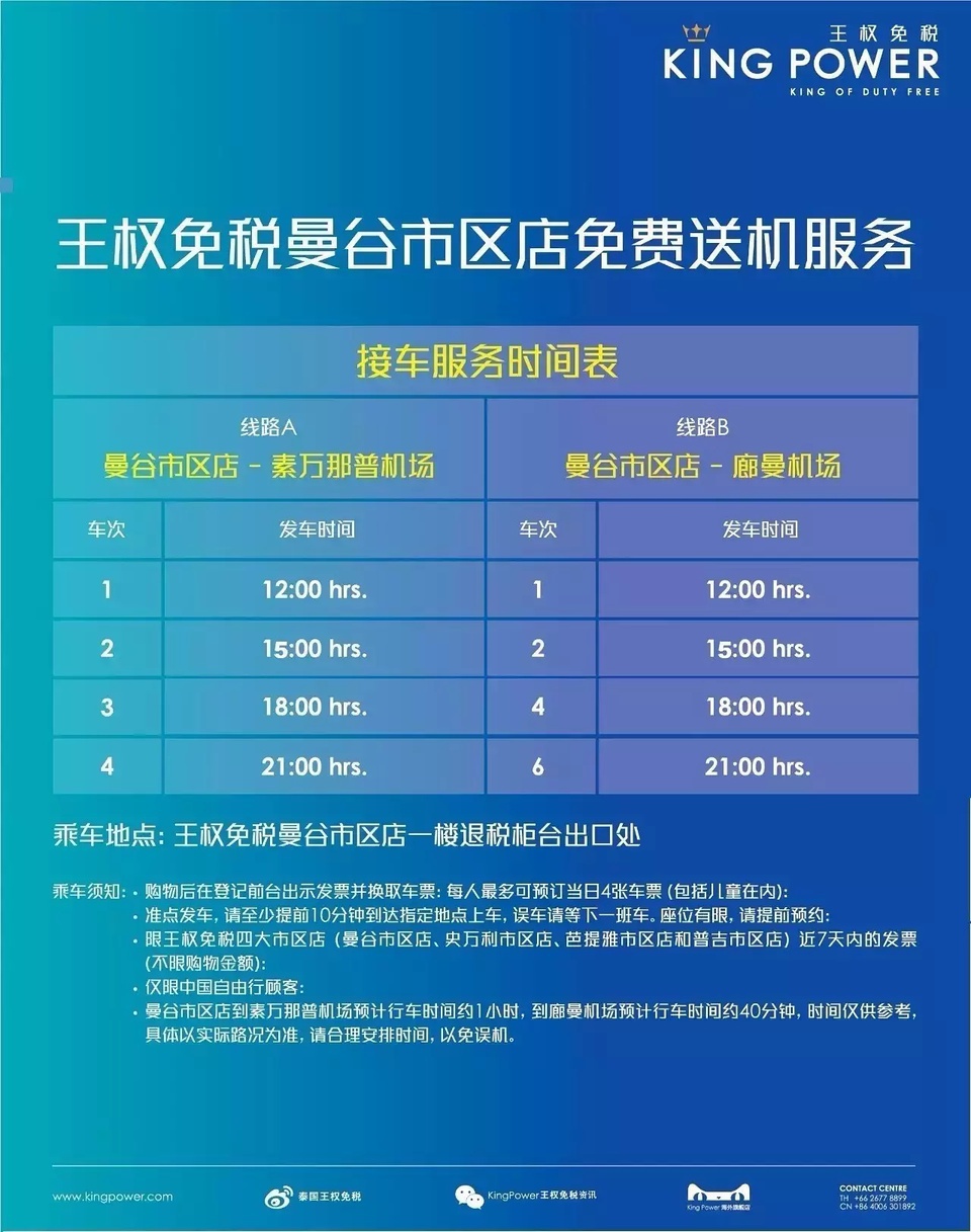 泰国kingpower王权免税店划算吗,泰国王权免税店必买的清单2024