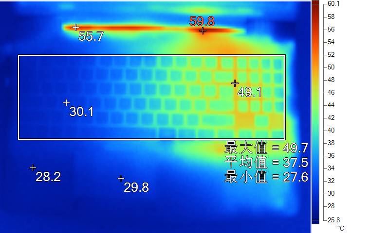 下半年最具性价比的游戏本,聊一款刚发布的新品游戏本