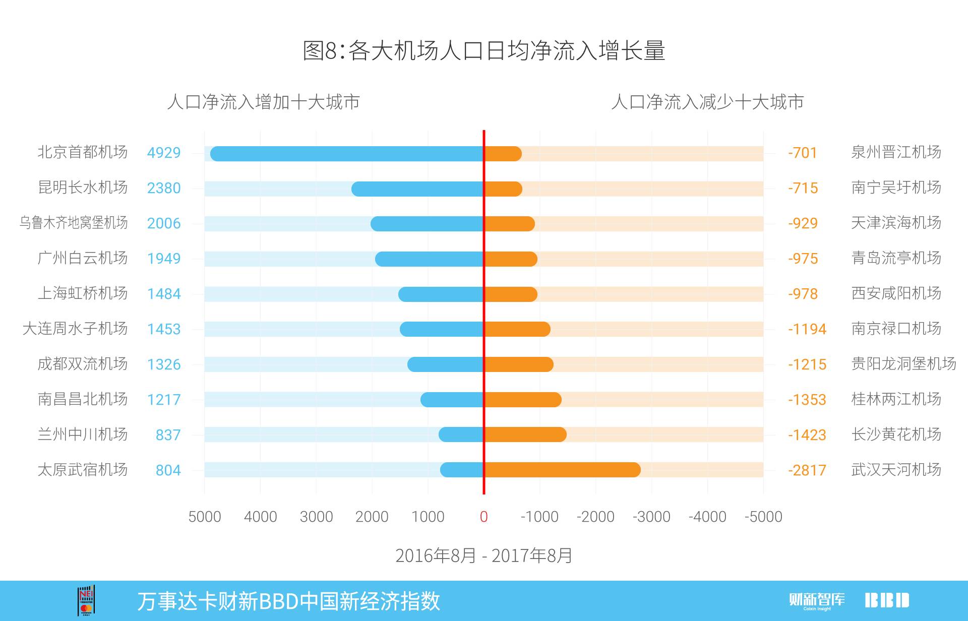 万事达2017,万事达人民币信用卡中国银行