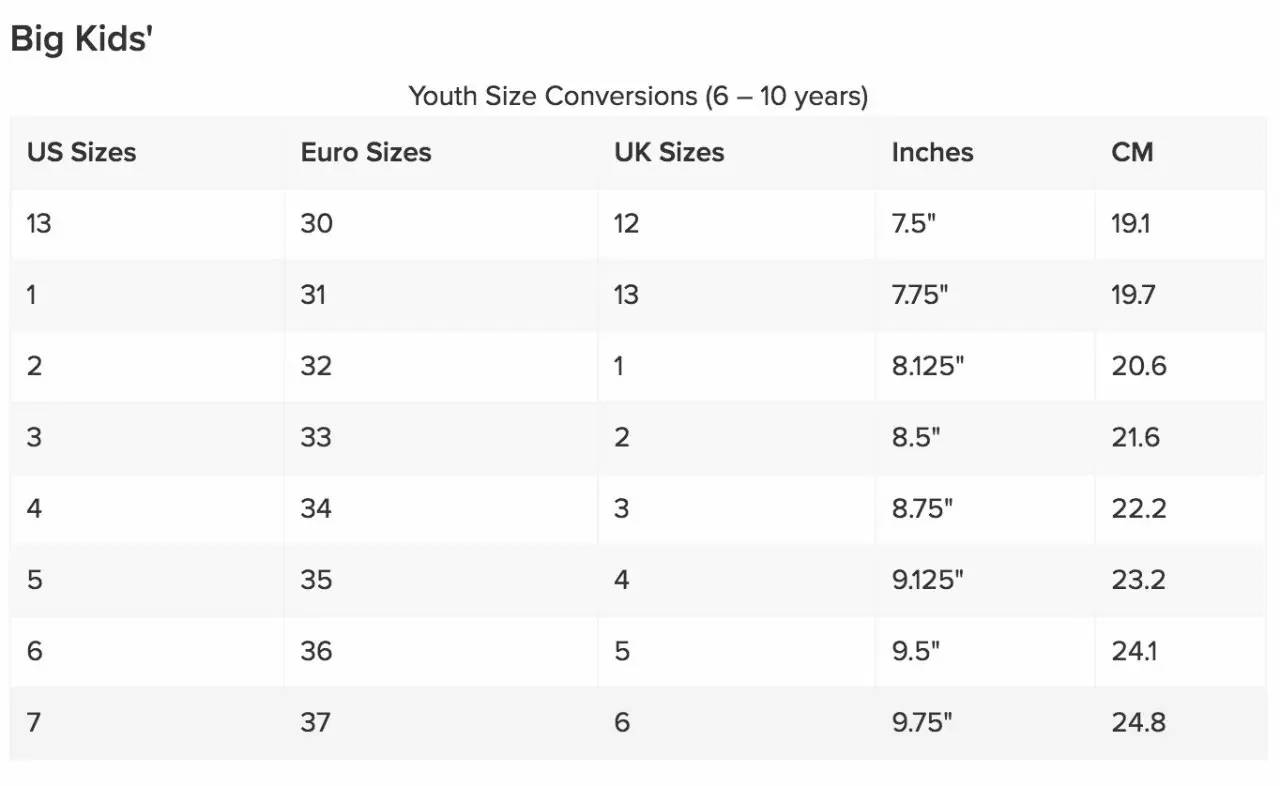 「我26岁,身高158cm|最爱的品牌是ZaraKids」