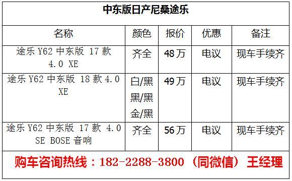 17日产途乐二手价格多少钱,天津中东版尼桑途乐新车落地价