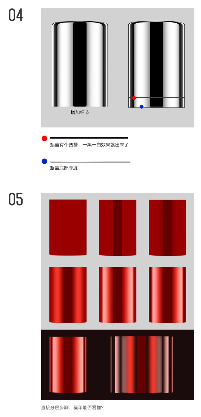 超神详细解析,超神化妆技术