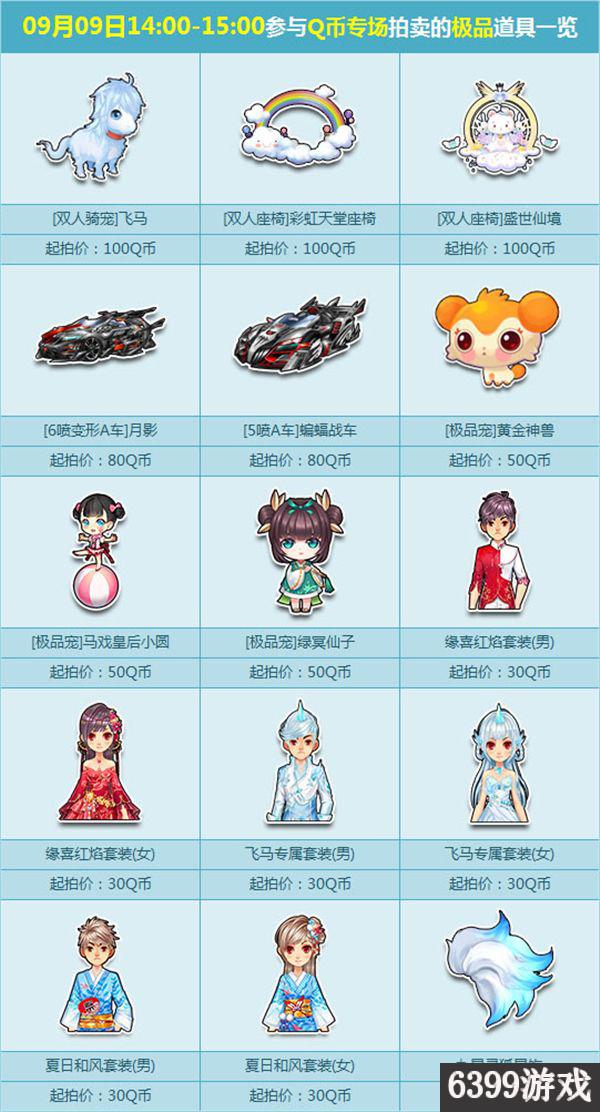 qq飞车q币怎么获得,qq飞车q币券怎么获得