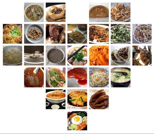 吐血整理的6条建议,神木全攻略